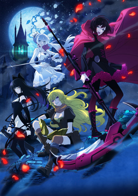 Portada de RWBY: Hyousetsu Teikoku