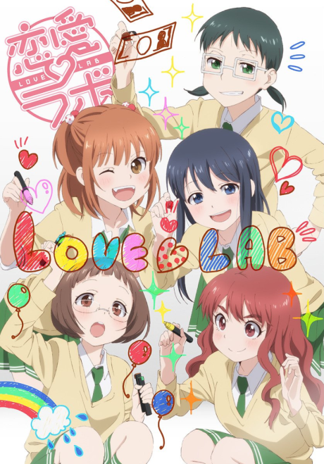 Portada de Love Lab