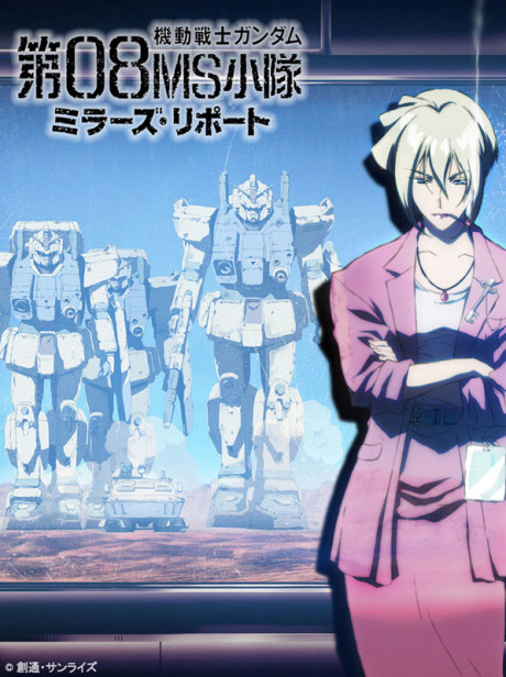 Portada de Kidou Senshi Gundam: Dai 08 MS Shotai - Miller's Report