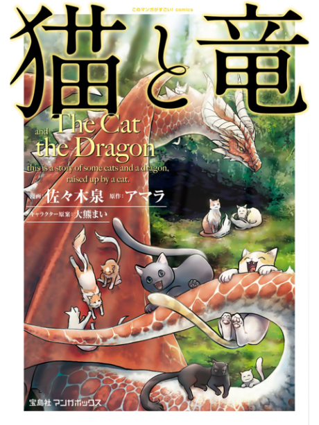 Portada de Neko to Ryuu