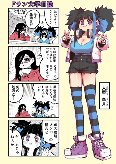 Portada de F-Ran Daigaku Nisshi